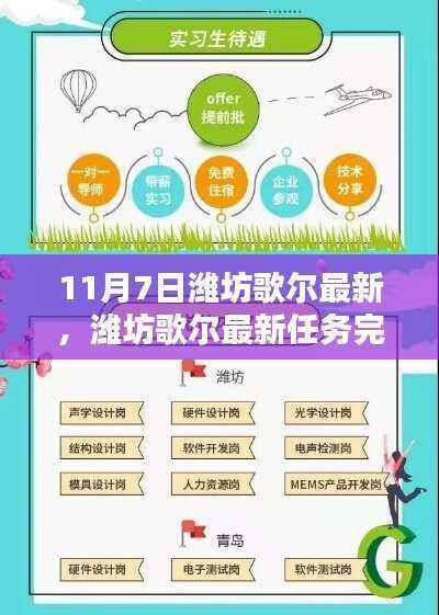 潍坊歌尔最新任务完成指南,初学者与进阶用户的实用指南(11月7日更新)