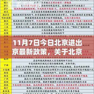 11月7日北京进出京最新政策解读及详细规定