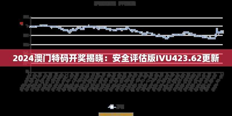 2024澳门特码开奖揭晓:安全评估版IVU423.62更新