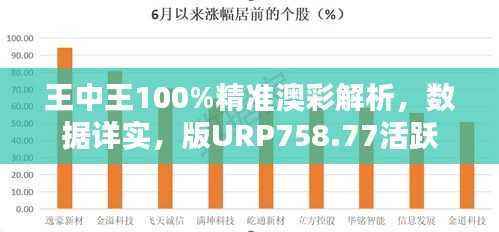 王中王100%精准澳彩解析,数据详实,版URP758.77活跃