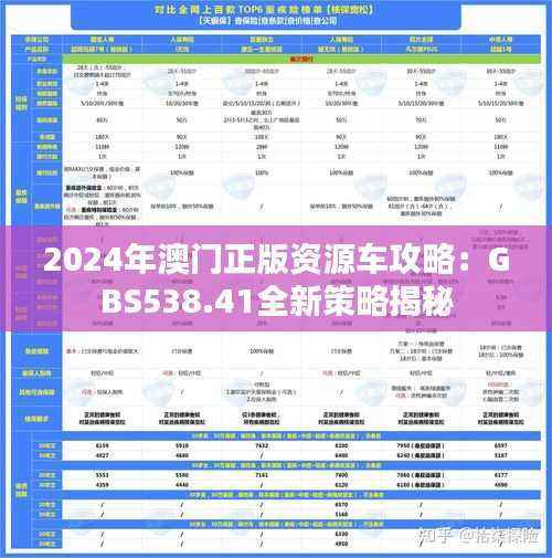 2024年澳门正版资源车攻略:GBS538.41全新策略揭秘