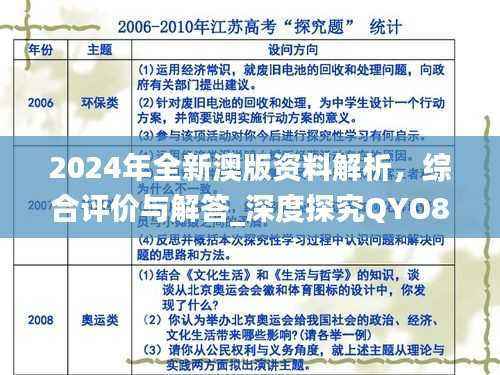 2024年全新澳版资料解析,综合评价与解答_深度探究QYO82.71版