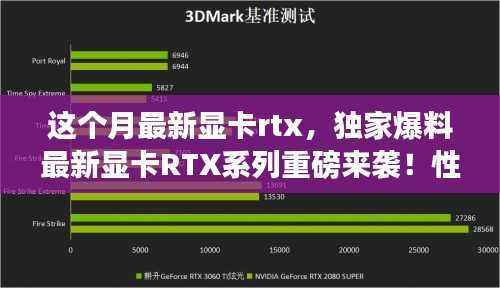 独家爆料,最新显卡RTX系列强势来袭,性能飙升的视觉盛宴!