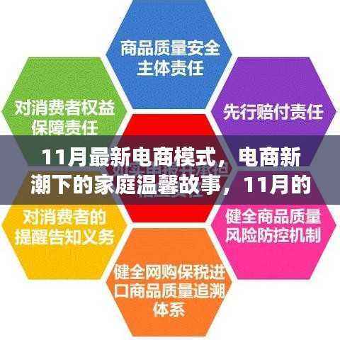 电商新潮下的家庭温馨故事,11月新模式与爱之传递