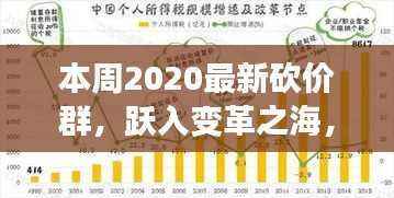变革之海中的成长与自信之舟,2020最新砍价群