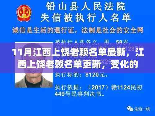江西上饶老赖名单更新,变化的力量与自我成长的奇迹(最新11月名单)