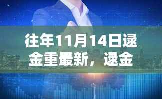 逯金重创新力作引领未来生活,高科技新品颠覆日常体验,最新动态揭秘!