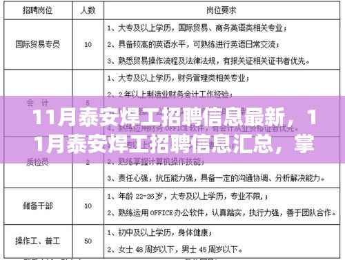 最新泰安焊工招聘信息汇总,掌握行业动态,开启职业旅程