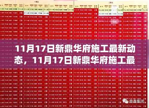 揭秘新鼎华府施工最新动态,深度解析施工进展,带你走进施工现场