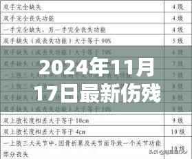 最新伤残鉴定标准操作指南(初学者与进阶用户适用)——基于2024年伤残鉴定标准详解