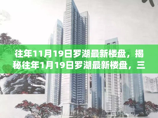 揭秘罗湖最新楼盘,三大看点引领市场风向标,历年回顾与展望(附往年日期)