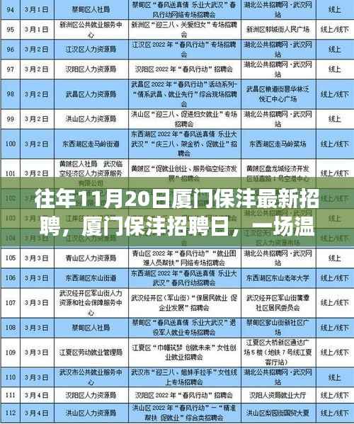 厦门保沣招聘日,温馨求职奇遇记