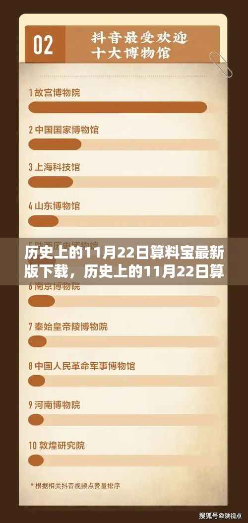 历史上的11月22日,算料宝最新版下载及全面评测介绍