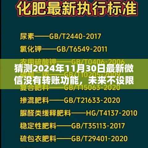 微信未来不设限,学习创新,自信成就梦想——转账功能变迁小探秘