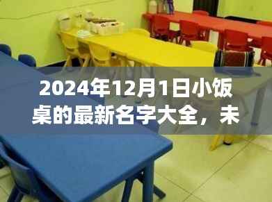 未来餐桌新纪元,2024年小饭桌命名趋势展望及最新名字大全
