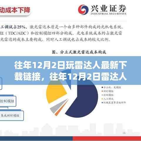 往年12月2日雷达人游戏最新下载链接分享,雷达人游戏下载链接分享专区