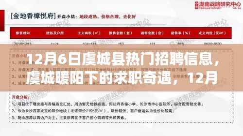 虞城县求职奇遇记,暖阳下的招聘与缘分相伴的求职之旅