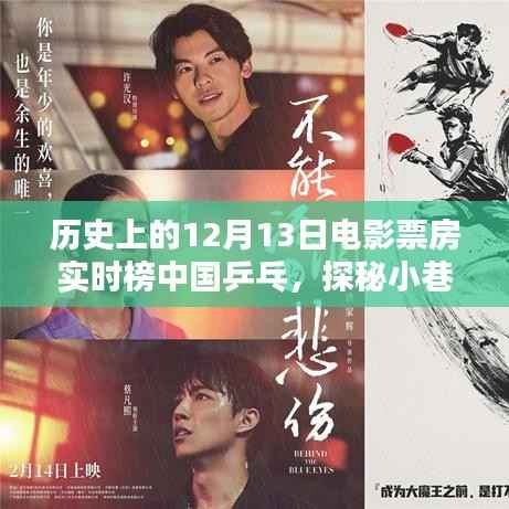 乒乓情怀映银幕,中国乒乓电影票房传奇的十二月十三日