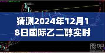 揭秘未来乙二醇行情,友情与预测的日常故事,预测乙二醇市场走势至2024年12月18日
