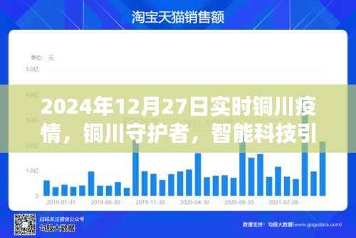 铜川疫情守护者,智能科技引领抗疫新时代,实时更新报告(2024年12月27日)