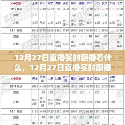 12月27日直播实时跟播,内容与选择深度探讨