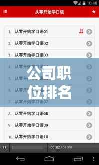 公司职位排名英文详解,提升职场英语必备知识