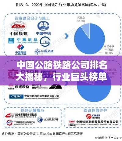 中国公路铁路公司排名大揭秘,行业巨头榜单全景解析