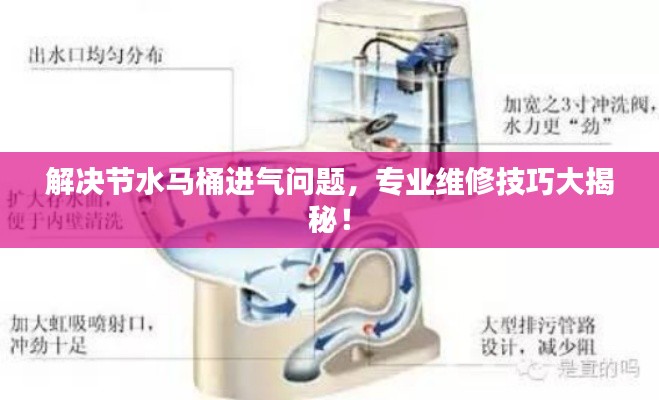 解决节水马桶进气问题,专业维修技巧大揭秘!