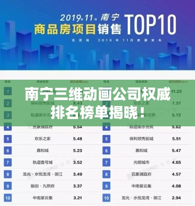 南宁三维动画公司权威排名榜单揭晓!