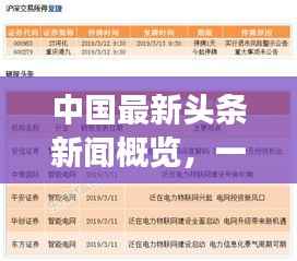 中国最新头条新闻概览,一览今日热点事件