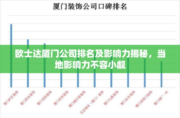 欧士达厦门公司排名及影响力揭秘,当地影响力不容小觑