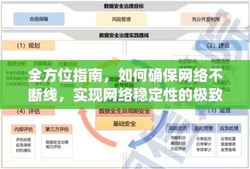 全方位指南,如何确保网络不断线,实现网络稳定性的极致保障