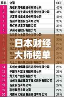 日本财经大师榜单揭秘,十大顶尖财经专家排名!
