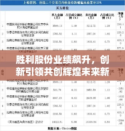 胜利股份业绩飙升,创新引领共创辉煌未来新闻头条