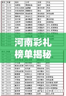 河南彩礼榜单揭秘,前十名城市彩礼大盘点!