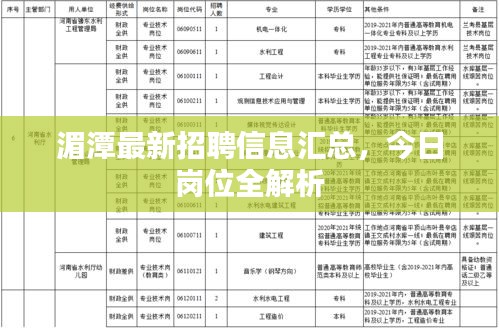 湄潭最新招聘信息汇总,今日岗位全解析