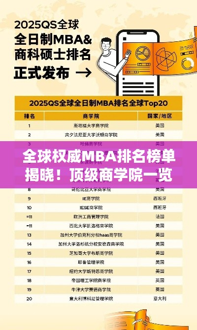 全球权威MBA排名榜单揭晓!顶级商学院一览无余